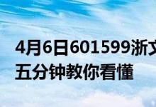 4月6日601599浙文影业股票今日价格一览表五分钟教你看懂