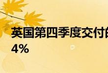英国第四季度交付的天然气批发价格上涨超14%