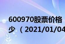 600970股票价格（600970股票价格今天多少 （2021/01/04））