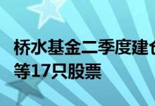 桥水基金二季度建仓做多亚马逊和马拉松石油等17只股票