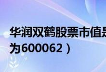 华润双鹤股票市值是多少（华润双鹤股票代码为600062）