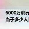 6000万韩元是人民币多少元（130万韩元相当于多少人民币）