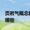 页岩气概念股一览2021年页岩气概念股票有哪些