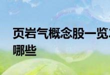 页岩气概念股一览2021年页岩气概念股票有哪些