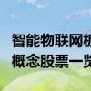 智能物联网板块上市公司有哪些（智能物联网概念股票一览）