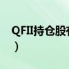 QFII持仓股有哪些（2021年QFII持仓股一览）