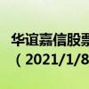 华谊嘉信股票多少钱一股（今日最新股票行情（2021/1/8））