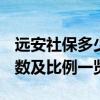 远安社保多少钱一个月 2022远安社保缴费基数及比例一览表 