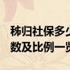 秭归社保多少钱一个月 2022秭归社保缴费基数及比例一览表 