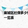 襄城区社保多少钱一个月 2022襄城区社保缴费基数及比例一览表 