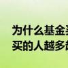 为什么基金买入后持有份额少了 基金是不是买的人越多越便宜