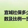 宜城社保多少钱一个月 2022宜城社保缴费基数及比例一览表 