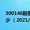 300146股票价格（300146股票价格今天多少 （2021/1/27））