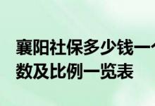 襄阳社保多少钱一个月 2022襄阳社保缴费基数及比例一览表 