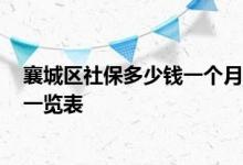 襄城区社保多少钱一个月 2022襄城区社保缴费基数及比例一览表 