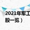 2021年军工股股票有那些（军工股概念龙头股一览）