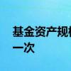 基金资产规模实时更新吗 基金规模多久更新一次