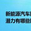 新能源汽车股有潜力有哪些股票 新能源股有潜力有哪些股票 