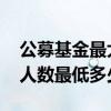 公募基金最大投资年龄是多少 公募基金投资人数最低多少