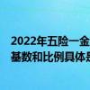 2022年五险一金最低缴费基数 2022年泸州市五险一金缴纳基数和比例具体是多少
