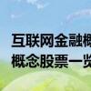 互联网金融概念龙头股有哪些互联网金融龙头概念股票一览