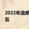 2022年流感概念股龙头有哪些流感概念股一览