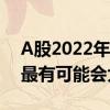 A股2022年环保股票龙头有哪些（哪些股票最有可能会大涨）