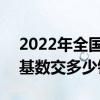 2022年全国社保缴费比例及基数 2022社保基数交多少钱一个月 