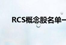 RCS概念股名单一览哪些是RCS概念股