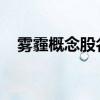 雾霾概念股名单一览：哪些是雾霾概念股