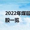 2022年煤层气概念股龙头有哪些煤层气概念股一览
