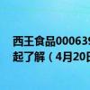 西王食品000639有什么题材（西王食品股票今日价多少一起了解（4月20日））