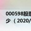 000598股票价格（000598股票价格今天多少 （2020/08/11））