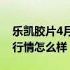 乐凯胶片4月6日盘中报7.34元乐凯胶片股票行情怎么样