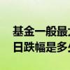 基金一般最大的跌幅是多少 基金一般最大的日跌幅是多少