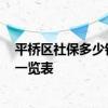 平桥区社保多少钱一个月 2022平桥区社保缴费基数及比例一览表 