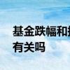 基金跌幅和持有收益不一样 基金涨幅和份额有关吗