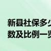 新县社保多少钱一个月 2022新县社保缴费基数及比例一览表 