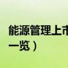 能源管理上市公司有哪些（相关上市公司龙头一览）