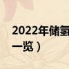 2022年储氢瓶股票概念名单（储氢瓶概念股一览）