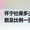 怀宁社保多少钱一个月 2022怀宁社保缴费基数及比例一览表 