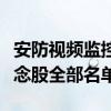 安防视频监控概念龙头股一览安防视频监控概念股全部名单