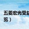 五菱宏光受益股有哪些（五菱宏光上市公司一览）
