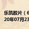 乐凯胶片（600135）今日股票行情查询（2020年07月23日（））