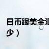 日币跟美金汇率历史图（日币跟美金汇率是多少）