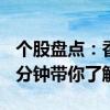 个股盘点：香雪制药股票3个月上龙虎榜1次1分钟带你了解