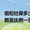宿松社保多少钱一个月 2022宿松社保缴费基数及比例一览表 