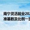 南宁灵活就业2022社保缴费价目表 2022年河池社保缴费标准基数及比例一览表