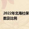 2022年北海社保缴费一个月多少钱 2022年北海社保缴费基数及比例 