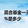 混合基金一天最多涨百分之几 混合基金涨1 5%是多少